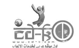 卡拉·迪瓦伊女装