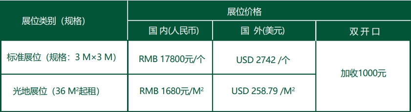 16463640624850866808894.png 参展费用.png