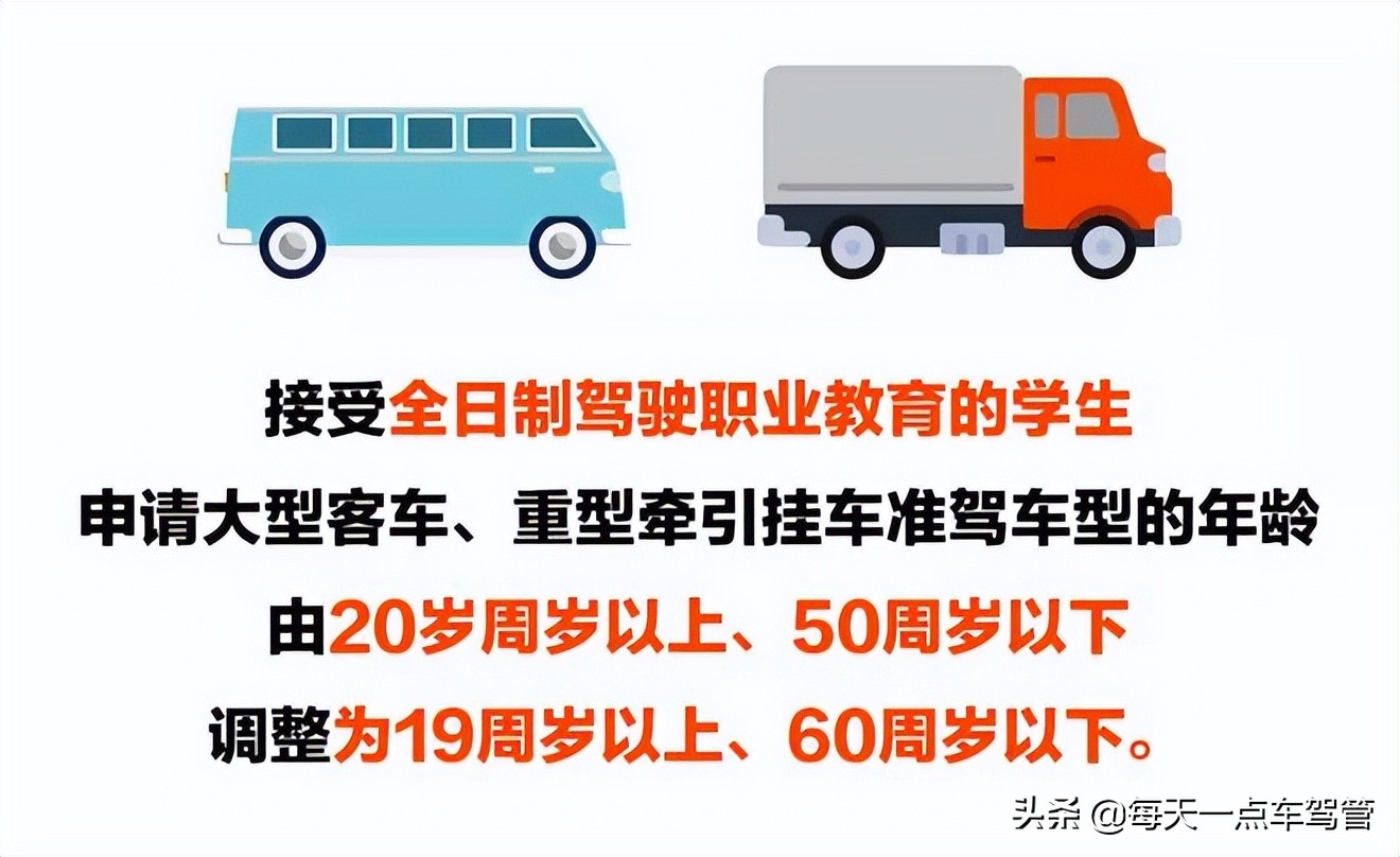 考试科目、难度及年龄都有调整!驾考新规来了!4月1日起正式实施