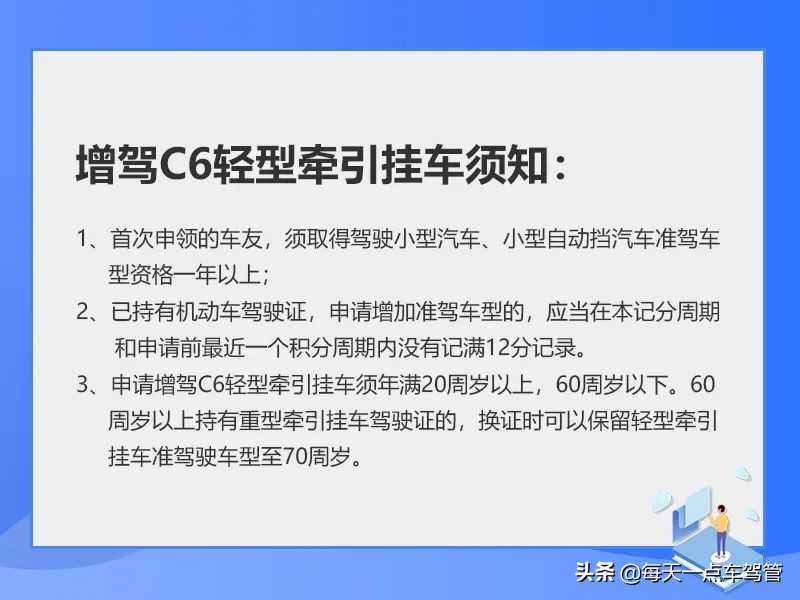 考试科目、难度及年龄都有调整!驾考新规来了!4月1日起正式实施