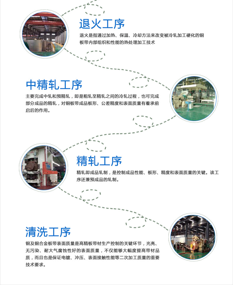 厂家直销 各规格紫铜棒 异形铜棒 高纯度无氧铜棒 T2 T3铜棒批发示例图7