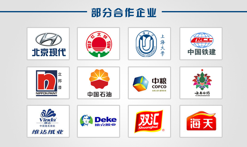 部分合作企业副本