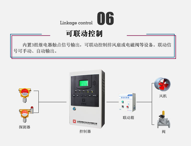 安赛科气体报警器厂家酒精报警器,价格实惠  质量保证示例图15