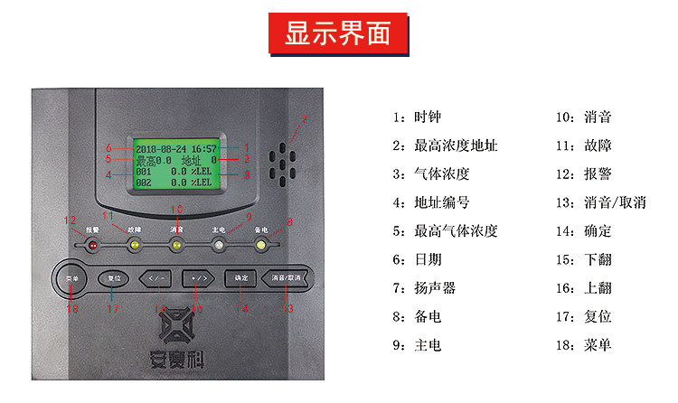 安赛科气体报警器厂家酒精报警器,价格实惠  质量保证示例图18