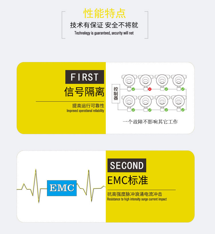 燃气报警器品牌请认证安赛科,厂家直销气体报警器,可燃气体报警器示例图23