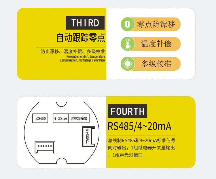 燃气报警器品牌请认证安赛科,厂家直销气体报警器,可燃气体报警器示例图24
