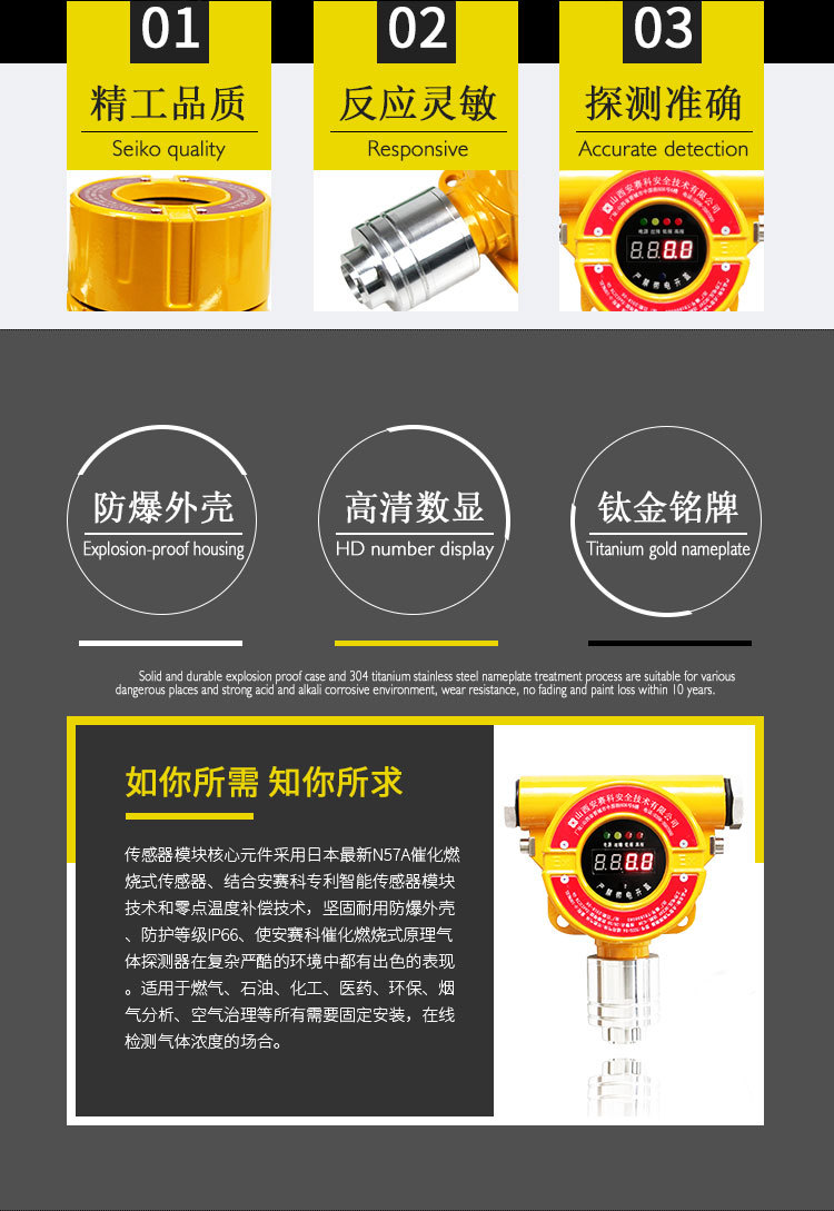 燃气报警器品牌请认证安赛科,厂家直销气体报警器,可燃气体报警器示例图20