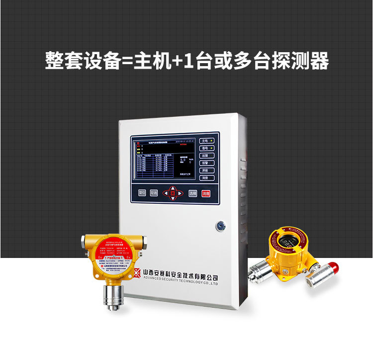 燃气报警器品牌请认证安赛科,厂家直销气体报警器,可燃气体报警器示例图7