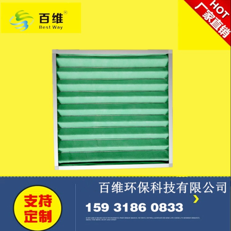 百维中效龙骨过滤器绿白棉板式过滤器子母架中效过滤网可清洗592*592*46mm非标尺寸可定做W型过滤