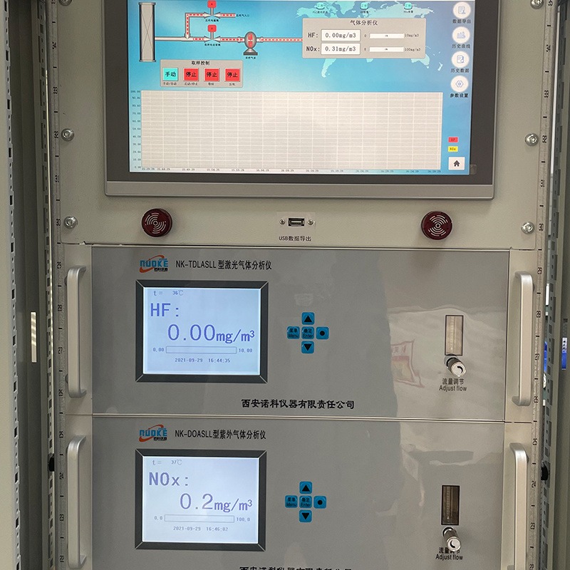 诺科仪器专业从事气体分析仪研发生产 排名厂家直销NK-800系列激光氧分析仪 采用TDLS激光原理 售后好说明书资料全