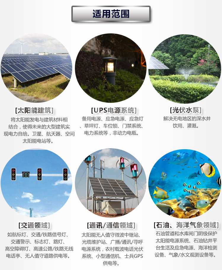 NPP耐普蓄电池NP12-250 耐普12V250AH太阳能免维护蓄电池示例图6