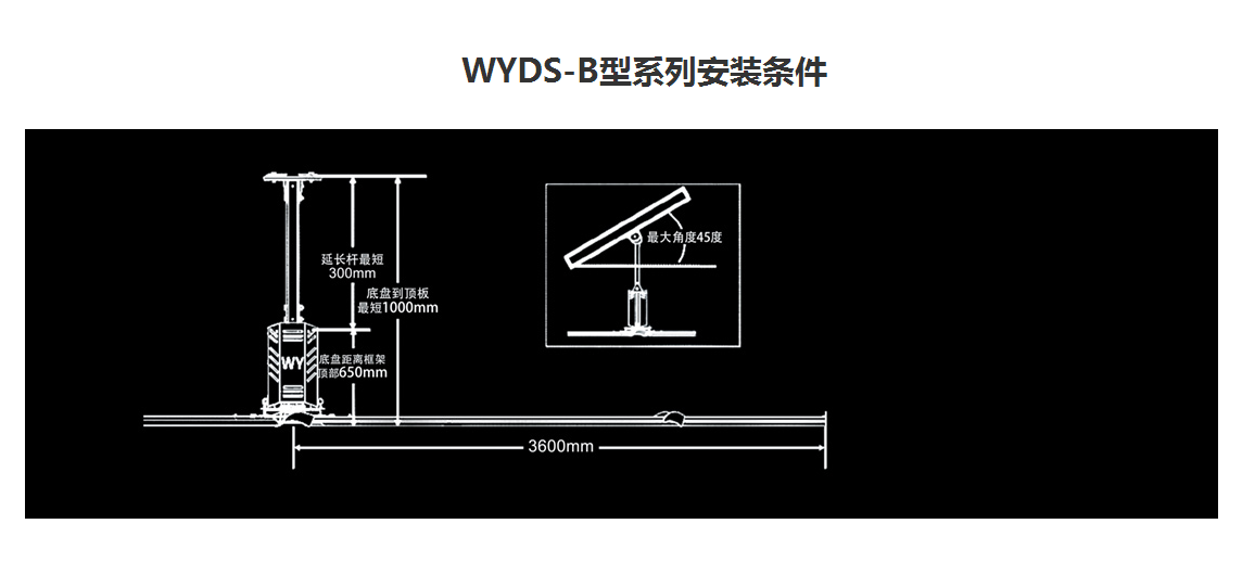 无锡 工业大风扇 炜宇7.3米 直流无刷大吊扇示例图8